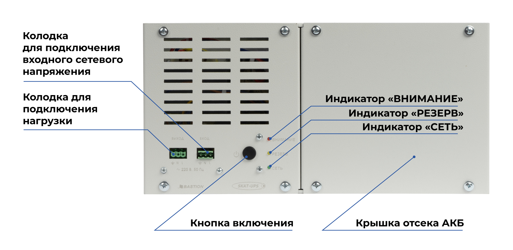 Источник бесперебойного питания SKAT-UPS 800/500 DIN. Изображение  1